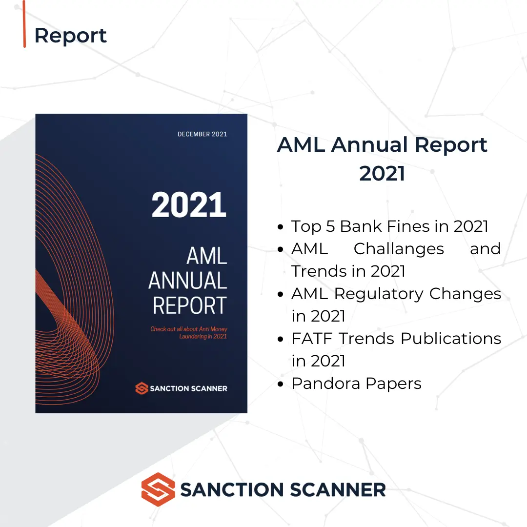 aml-annual-repor-2021